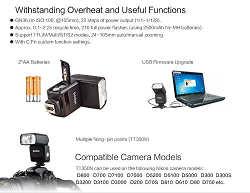 Amazon | GODOX TT350N TTL Miniカメラフラッシュ内蔵2.4G TTLオート